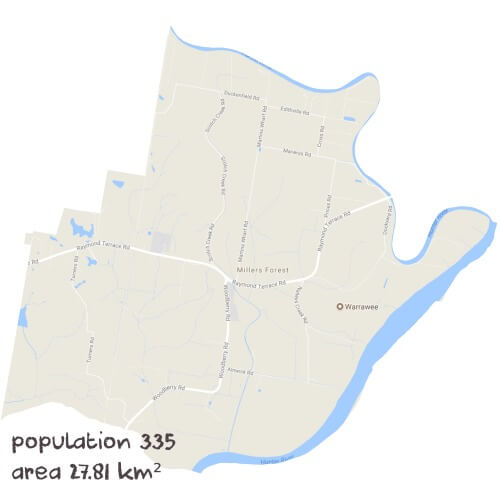 English Tutoring Near Me